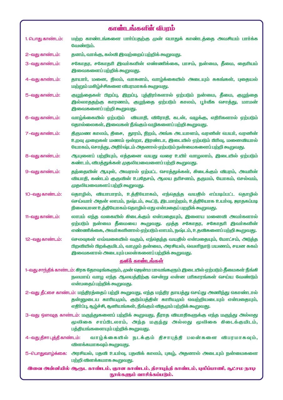 tamil kaandam